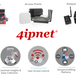 WLAN Controllers