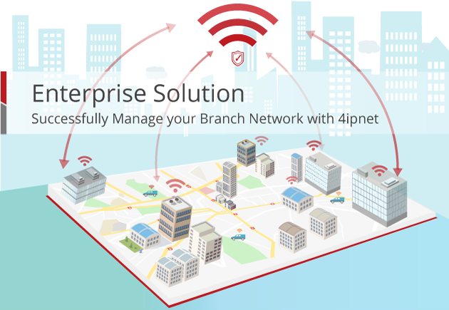 enterprise solution 4ipnet