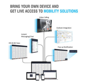 mobility solutions